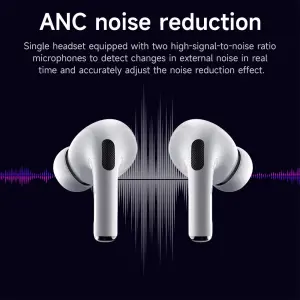 HOCO EW72 TWS ANC Noise Reduction