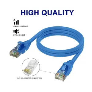 CAT6 UTP (Unshielded Twisted Pair) Ethernet cable