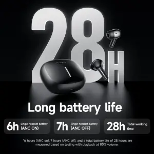 HOCO EQ34 Plus TWS Wireless Earphone ANC Noise Reduction Bluetooth Headset In-ear Earbuds Music Sports Earphones For All