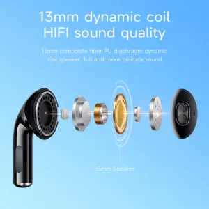 HOCO EW53 TWS True Wireless Bluetooth Headset Blue...