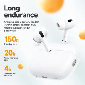 HOCO EW77 TWS True Wireless Headset Bluetooth Earp...