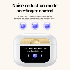 HOCO EW88 TWS ANC Noise Reduction