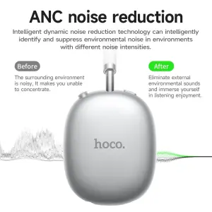 HOCO W55 Plus Wireless Headphones ANC Noise Reduct...