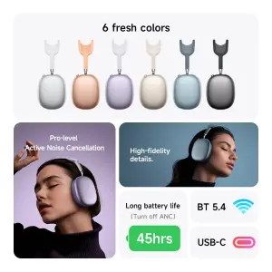 HOCO W65 Plus 100% Original Wireless Headphones AN...
